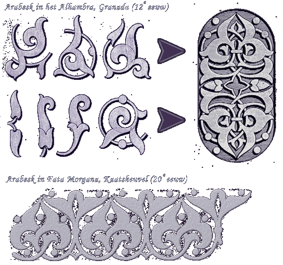 Ornamenten in Arabesk -|- Scans, composities en tekenwerk: Friso Geerlings  het WWCW 2004